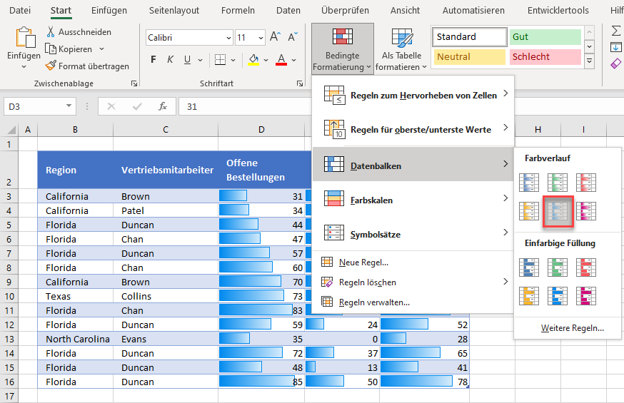 bedingte formatierung datenbalken