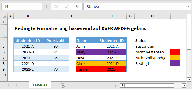 bedingte formatierung nach xverweis