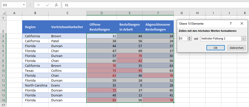 bedingte formatierung obere 10 elemente