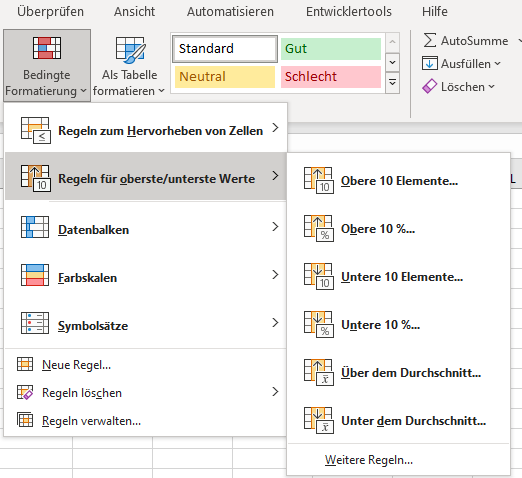 bedingte formatierung oberste und unterste werte