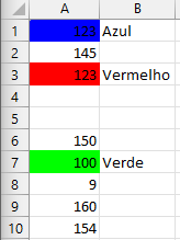 dados apos formatacao