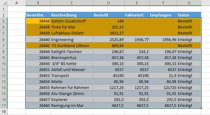 formel fuer bedingte formatierung mit istleer funktion