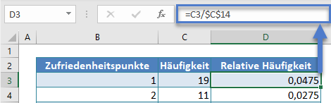 relative haeufigkeitsverteilung in Excel berechnen