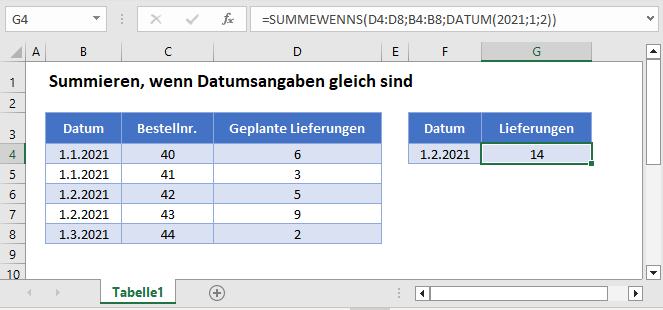 summieren wenn datumsangaben gleich sind hauptfunktion