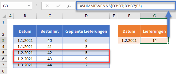 summieren wenn datumsangaben gleich sind summewenns mit zellenbezug