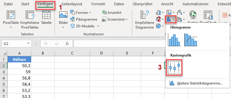 test auf normalverteilung boxplot kastengrafik einfuegen