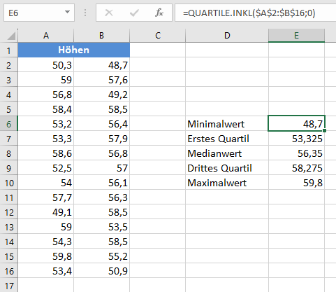 test auf normalverteilung boxplot methode