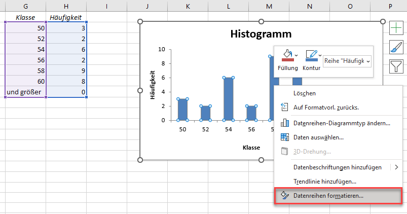 test auf normalverteilung histogramm datenreihe formatieren