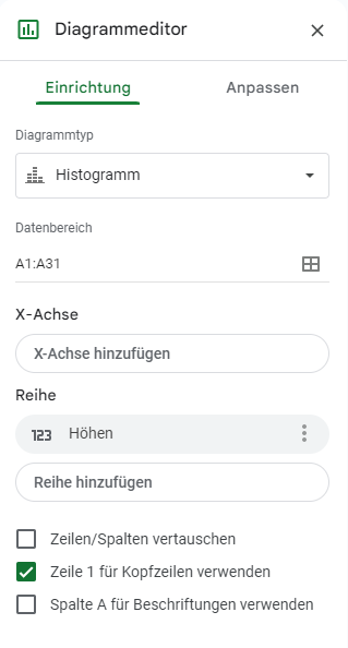 test auf normalverteilung histogramm einrichten GS