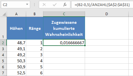 test auf normalverteilung p p methode kumulative wahrscheinlichkeit berechnen