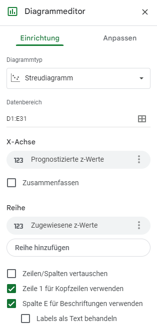 test auf normalverteilung q q diagramm einrichten GS