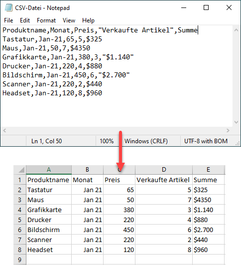 CSV Daten in Spalte einfuegen