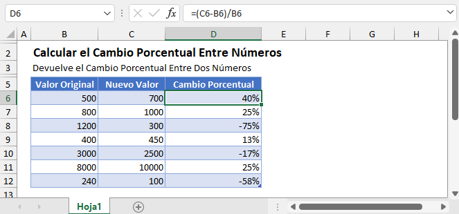 Calcular el Cambio Porcentual Entre Números en Excel y Google Sheets