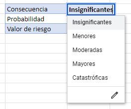 Celda de Consecuencias Validada en Google Sheets