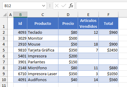 Celdas con Ceros Ocultos con Formato Personalizado en Excel