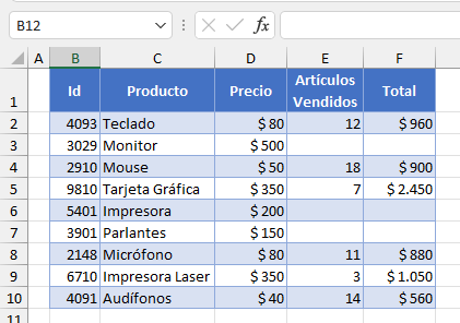 Celdas con Ceros Ocultos en Excel