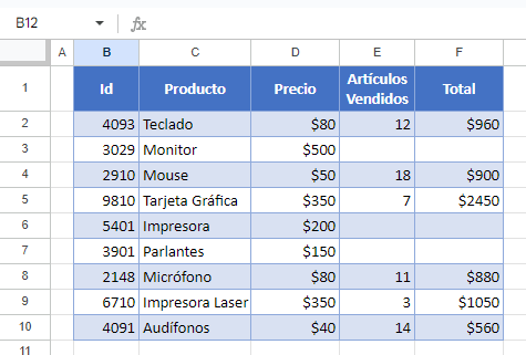 Celdas con Valor Cero Ocultas en Google Sheets