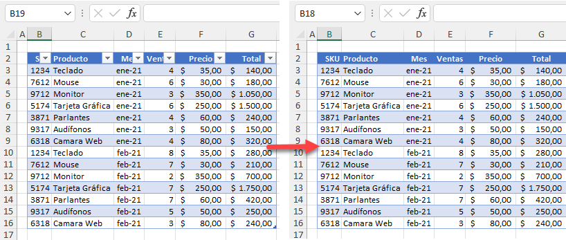 Cómo Convertir una Tabla de Excel a un Rango Normal