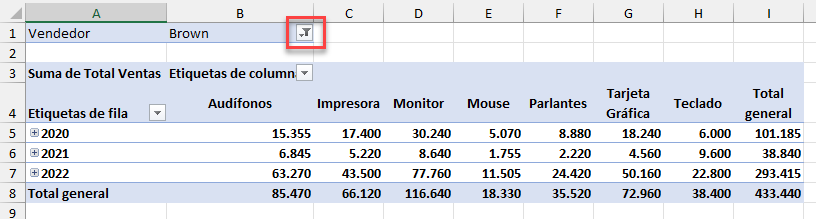 Cómo Filtrar Valores de Tablas Dinámicas en Excel y Google Sheets