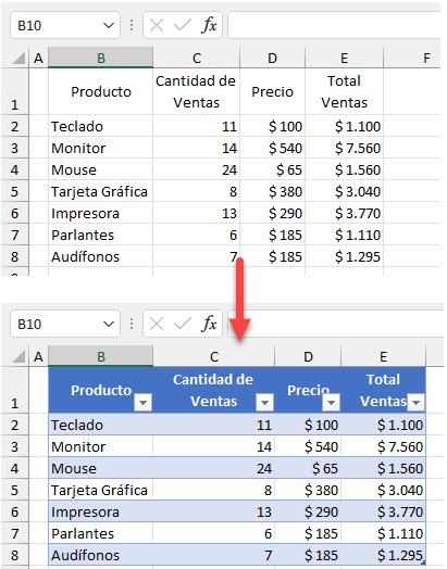 Cómo Mostrar Datos Con Filas en Bandas en Excel y Google Sheets