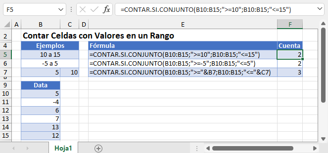 Contar Si Celdas con Valores en un Rango