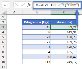 Convertir Kilogramos a Libras