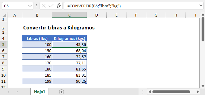 Convertir Libras a Kilogramos en Excel y Google Sheets