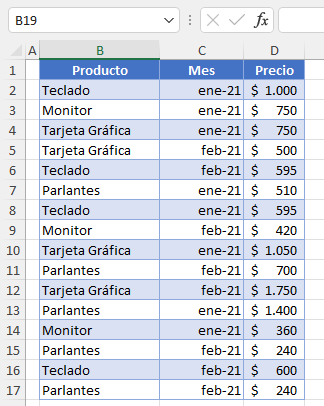 Datos Ejemplo Eliminar Filas Duplicadas