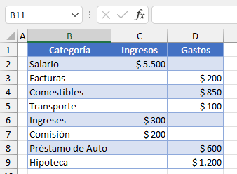 Datos Ejemplo Invertir Signos de Valores