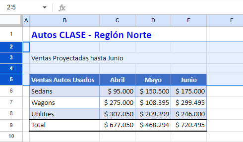 Datos para Ejemplo Insertar Varias Filas en Google Sheets