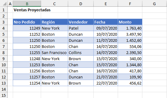 Datos para Ejemplo Ordenar Columnas