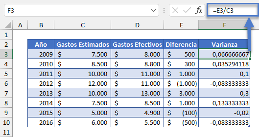 Desglose de Fórmula Paso3