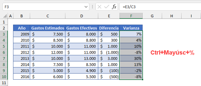 Desglose de Fórmula Paso4