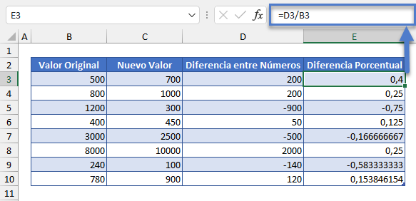 Diferencia Porcentual