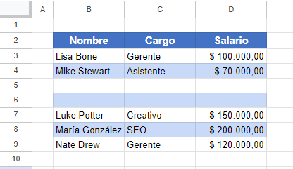 Dos Filas Insertadas en Google Sheets