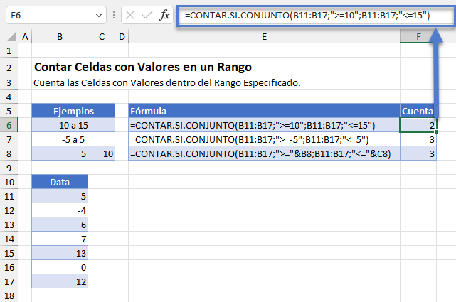 Ejemplo Función CONTAR SI CONJUNTO