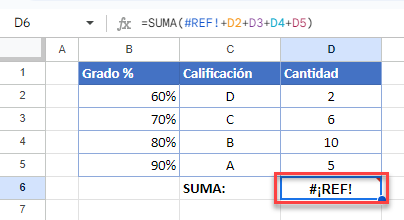 Ejemplo Función Suma Con Error Ref en Google Sheets