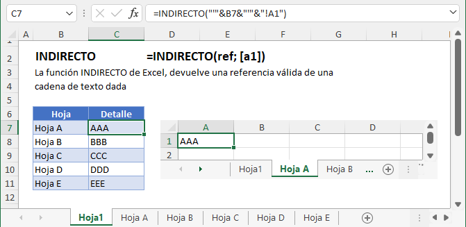 Ejemplos de Fórmulas Personalizadas