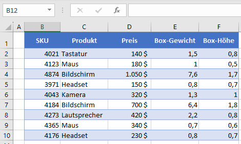 Enheiten zu Zahlen hinzufügen Ausgangsdaten