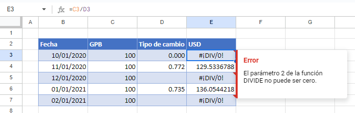 Error División por Cero en Google Sheets