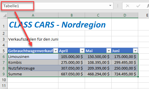 Excel Funktion Gehe zu Tabelle durch Eingabe Ergebnis