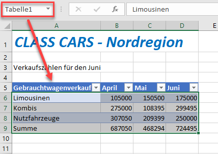 Excel Funktion Gehe zu benannten Bereich oder Tabelle Ergebnis