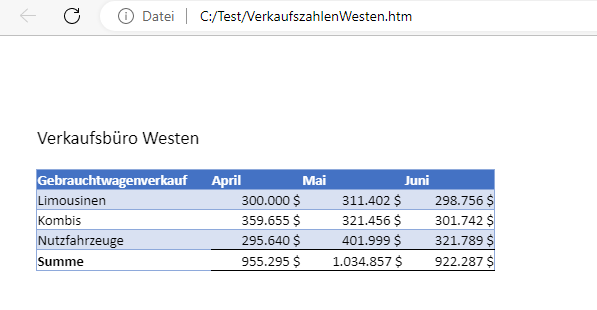 Excel Tabelle in HTML Dokument