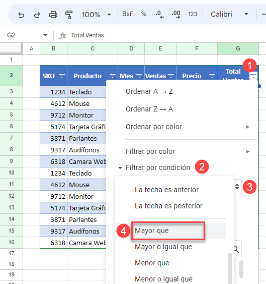 Filtrar Tabla por Números Mayores Que en Google Sheets