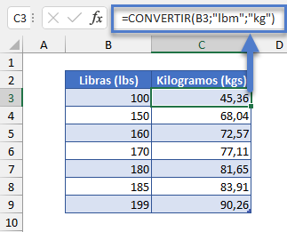 Función Convertir