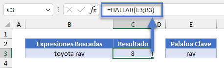 Función HALLAR