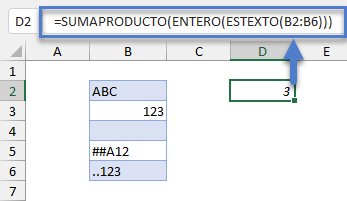 Función SUMAPRODUCTO