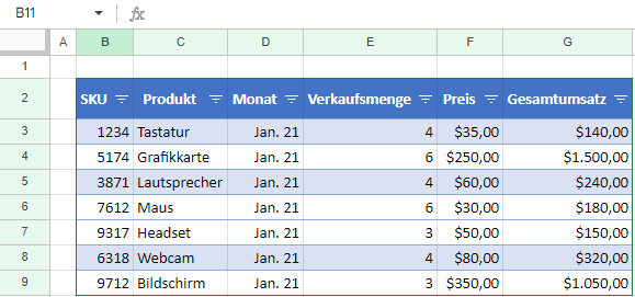 Gefilterte Zeilen entfernt Google Sheets