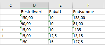 Gruenes Dreieck entfernen