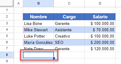 Insertar Fila al Final de Tabla en Google Sheets